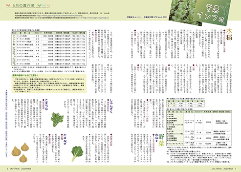 5月の農作業