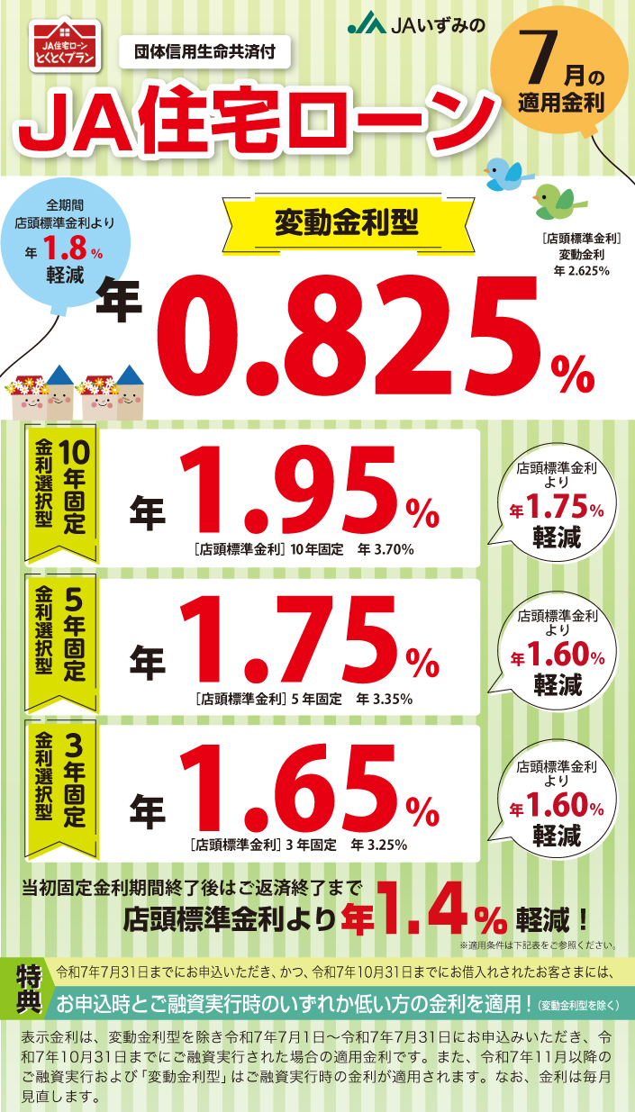 ＪＡいずみの住宅ローンチラシ